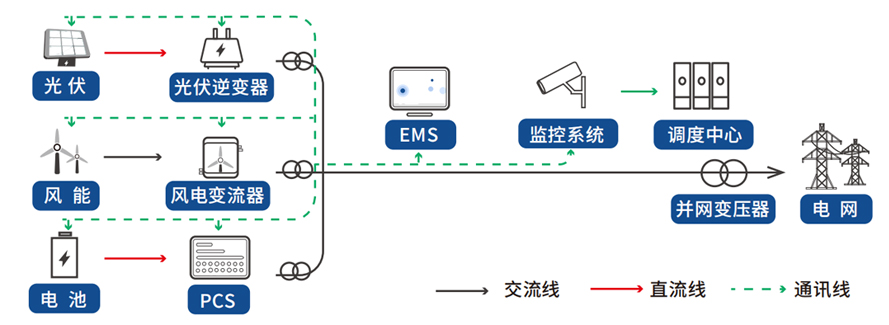 首页| 环亚集团AG88集团官方网站