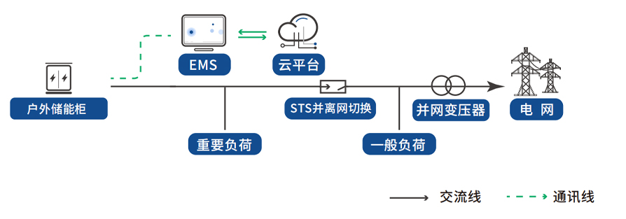 首页| 环亚集团AG88集团官方网站