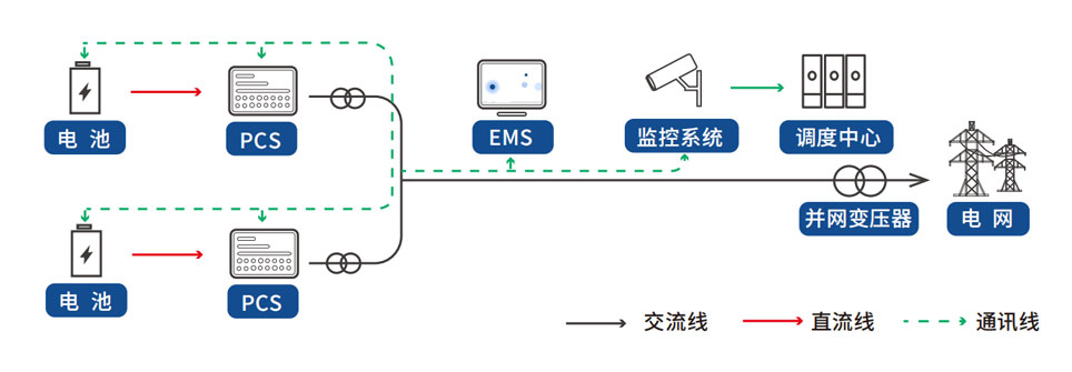 首页| 环亚集团AG88集团官方网站