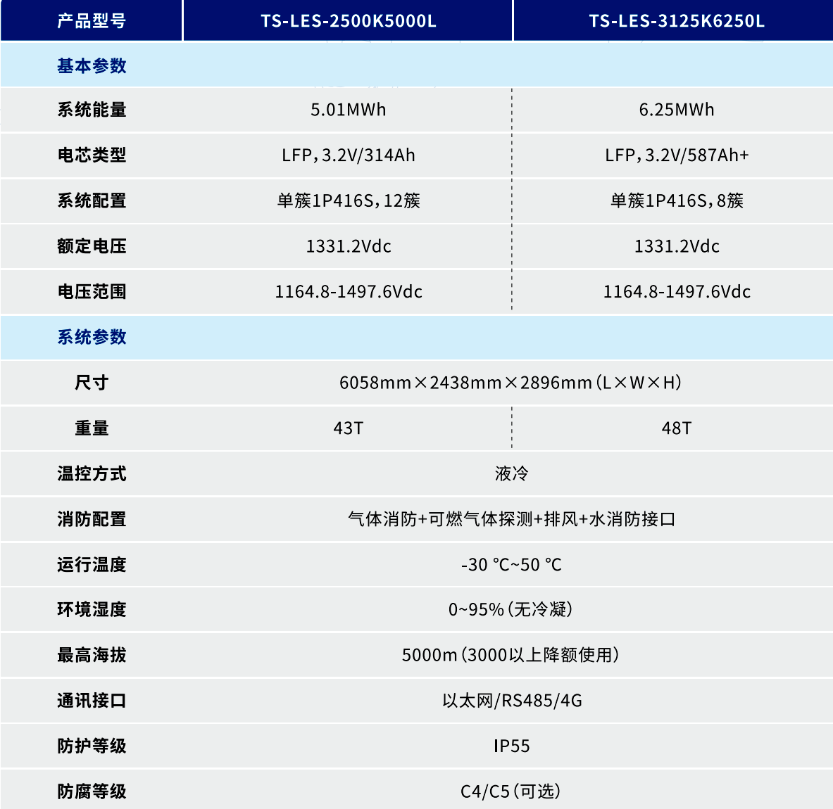 首页| 环亚集团AG88集团官方网站